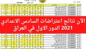 إضافة عنوان 23 300x172 - نتائج اعتراضات السادس الاعدادي 2022 الدور الاول نتائجنا وزارة التربية العراقية