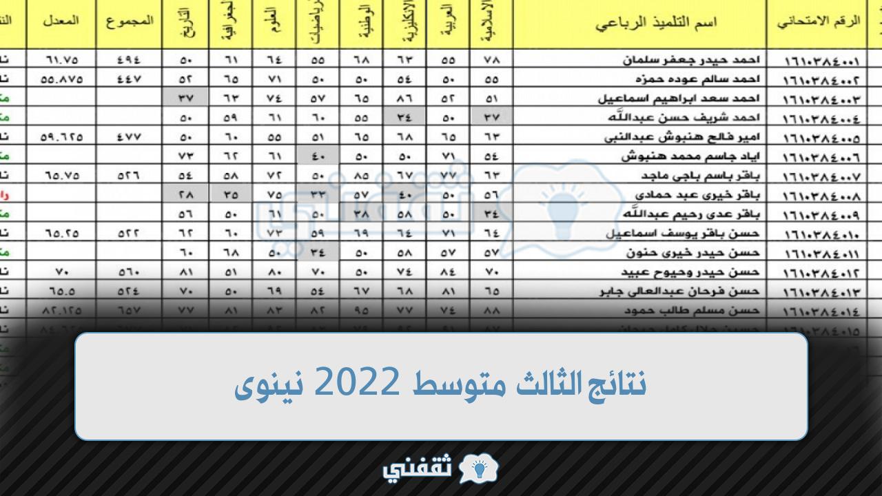 نتيجة السادس الإبتدائي في العراق 2 - [كشف] نتائج الثالث متوسط 2022 نينوى الدور الثاني جميع الطلبة epedu.gov.iq
