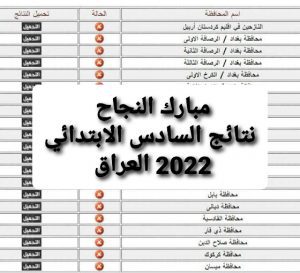 20220527 211550 2 300x273 1 - Link نتائج السادس الابتدائي دور ثاني العراق 2022 نتائجنا بجميع المحافظات