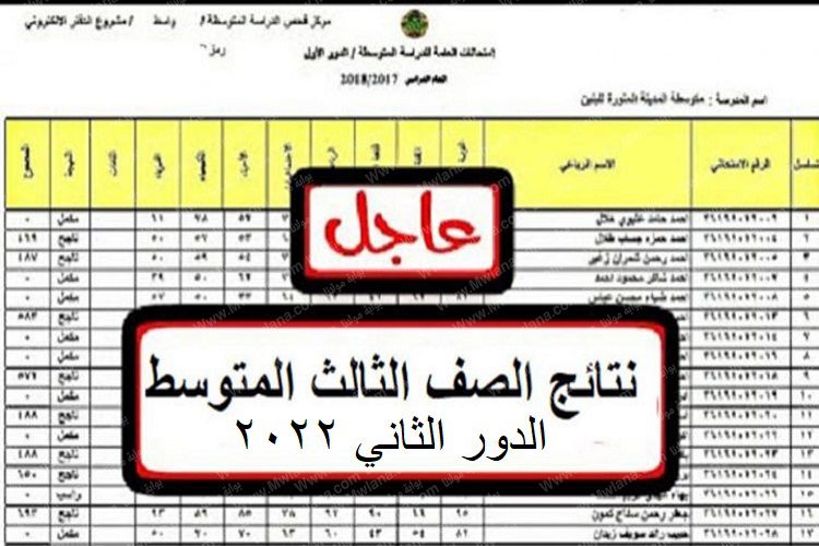 3229e40d730e11f1db5b8fa1dcd4aaef - رابط نتائج الثالث متوسط الدور الثاني 2022 في العراق عبر موقع الوزارة الرسمي