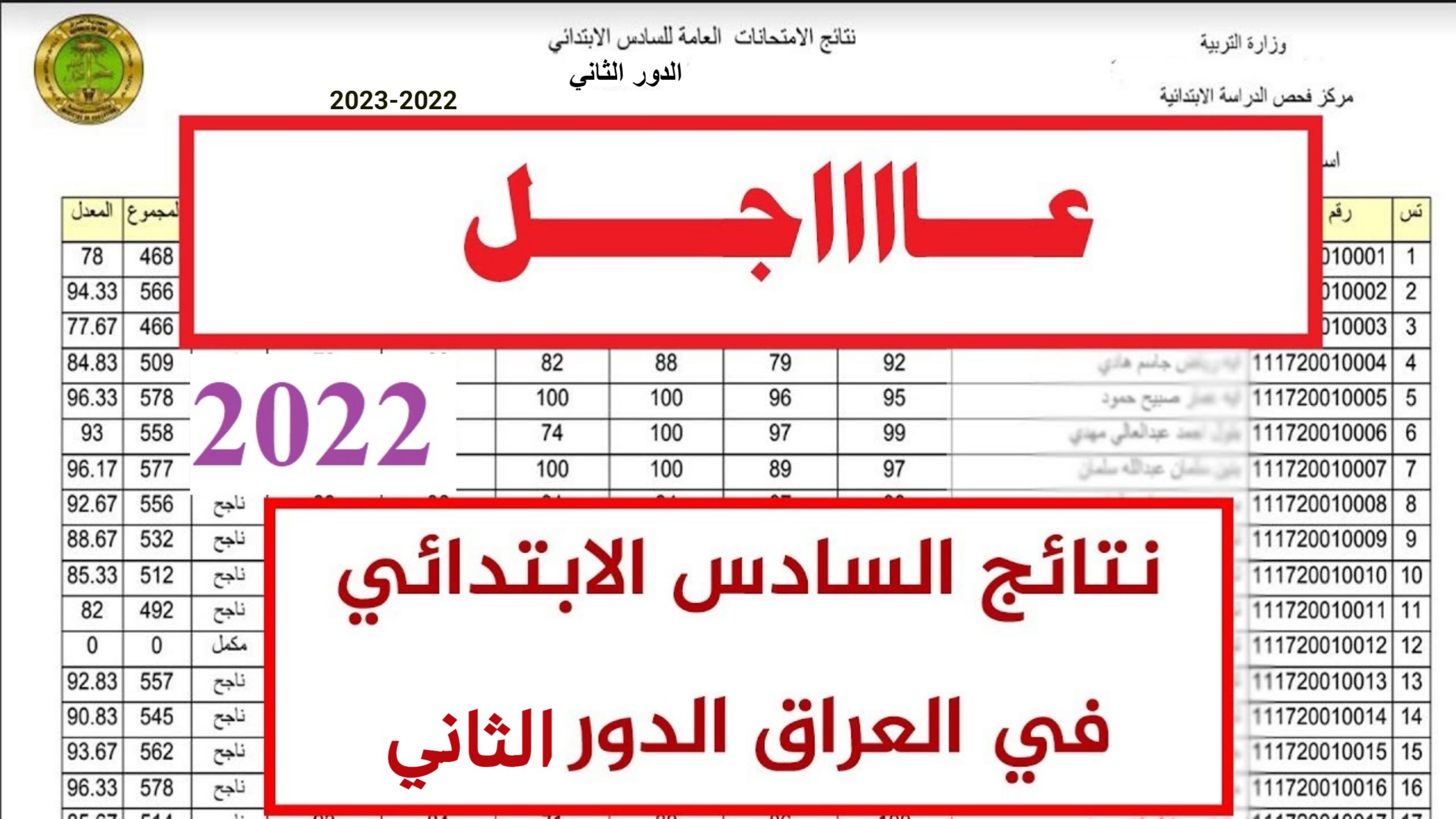 الأن نتائج السادس الابتدائي 2022 الدور الثاني برقم المقعد على موقع وزارة التربية والتعليم 2 - مدونة التقنية العربية