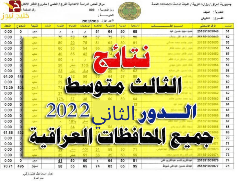 الثاني 800x600 1 - الآن “ناجح” نتائج الثالث متوسط 2022 الدور الثاني بالعراق عبر الموقع الرسمي لوزارة التربية العراقية