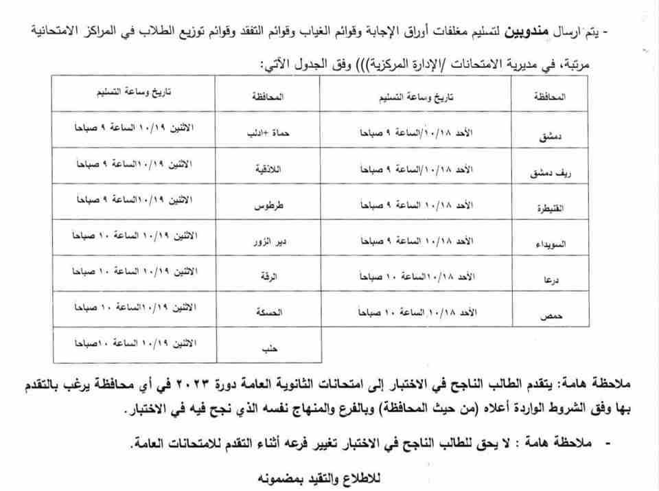 تعليمات وزارة التربية للسبر الترشيحي لامتحانات البكالوريا الحرة 2022 2023 2 - مدونة التقنية العربية