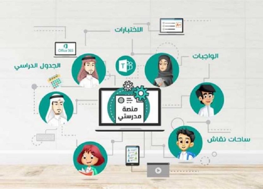 تنزيل 4 - مدونة التقنية العربية