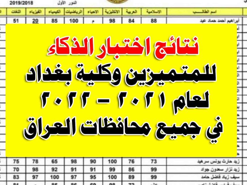 نتائج العراق المتفوقين 800x600 1 - مدونة التقنية العربية