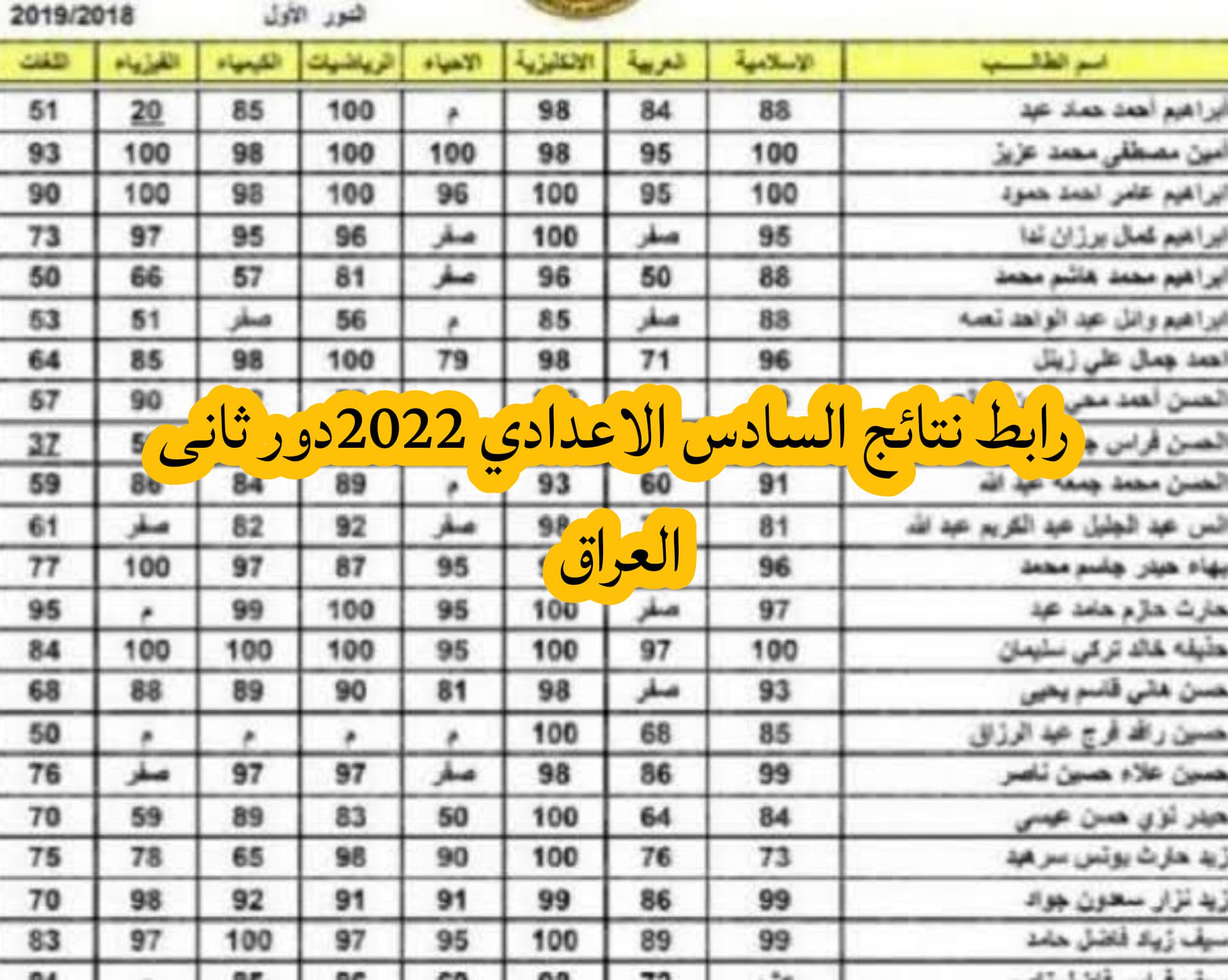 2022 6 - epedu.gov.iq رابط نتائج السادس الإعدادي 2022 دور ثاني بالعراق عبر موقع وزارة التربية العراقية