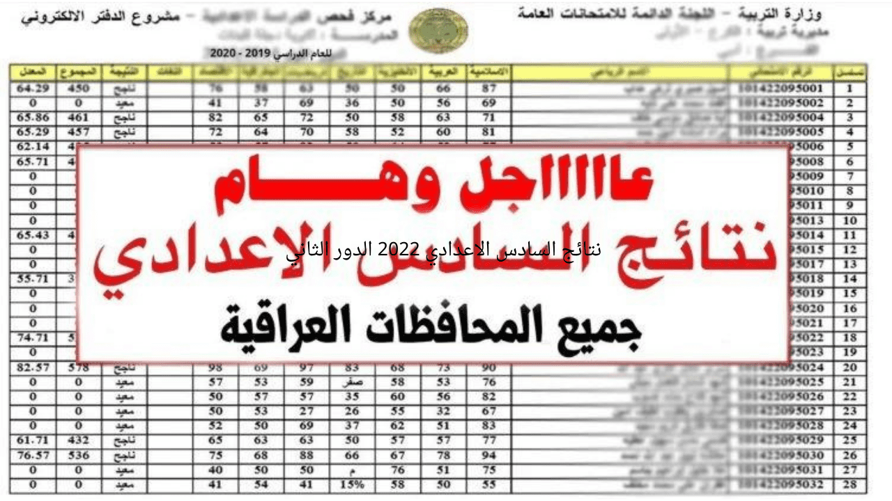 رابط نتائج السادس الاعدادي 2022 الدور الثاني عبر موقع وزارة التربية العراقية نتائجنا