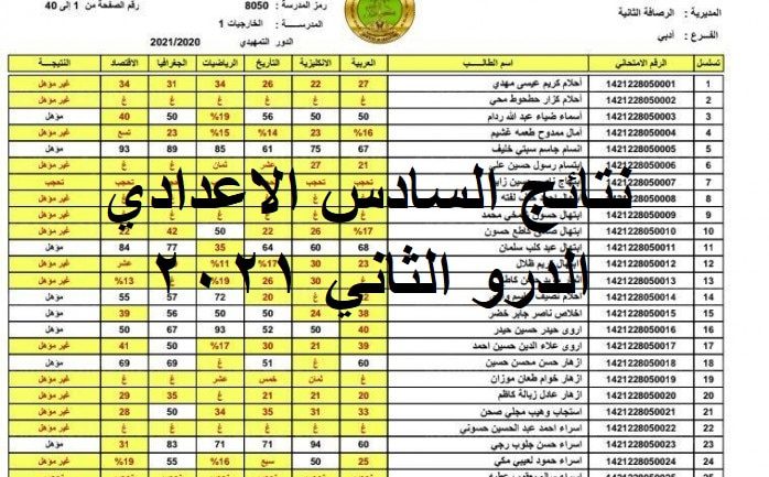 "مباشر" رابط الاستعلام عن ‏نتائج السادس الاعدادي الدور الثاني‏ في العراق 2022 عبر وزارة التربية العراقية