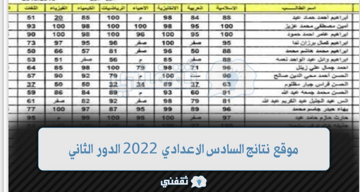 00 13 - موقع نتائج السادس الاعدادي 2022 الدور الثاني في العراق عبر موقع وزارة التربية العراقية