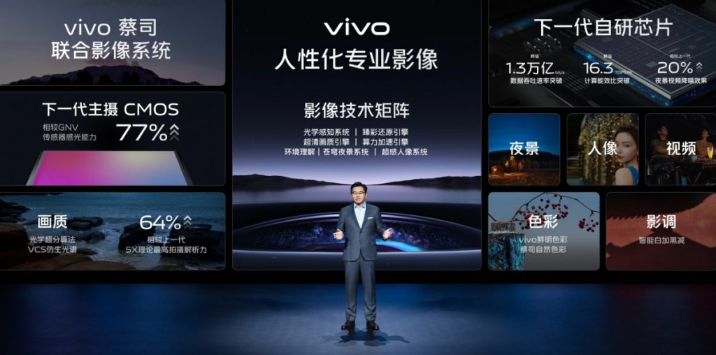 تفاصيل جديدة حول مواصفات إعدادات الكاميرة في سلسلة vivo X90 القادمة 3 تفاصيل جديدة حول مواصفات إعدادات الكاميرة في سلسلة vivo X90 القادمة
