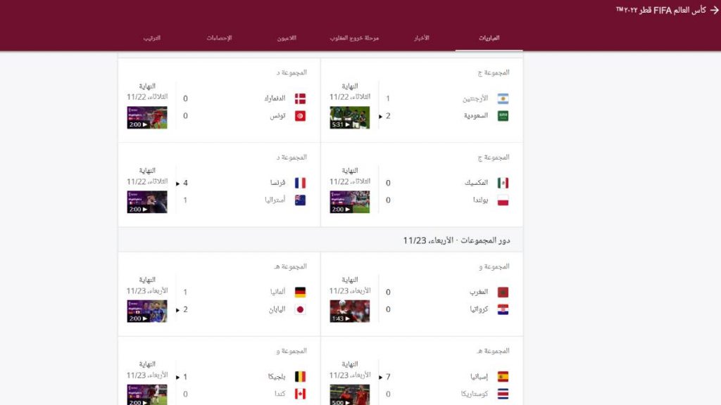 جدول مباريات كاس العالم 2023 من جوجل 