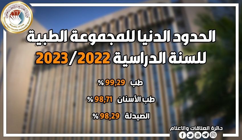 بالرقم الامتحاني تحميل نتائج القبول المركزي 2022/2023 للجامعات العراقية جميع القنوات لجميع الطلاب (الإحيائي، التطبيقي، الأدبي، الفنون)