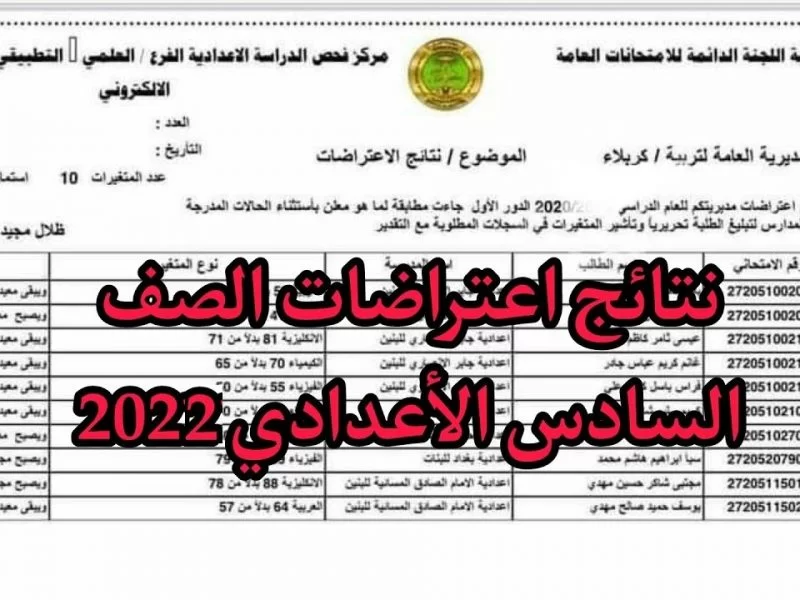 مُتاح الآن.. نتائج إعتراضات السادس الاعدادي 2022 الدور الثاني على موقع الوزارة الرسمي
