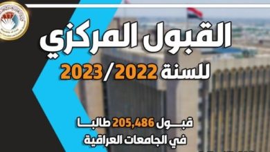 نتائج القبول المركزي 2023 في الجامعات العراقية بالرقم الامتحاني وخطوات الاستعلام