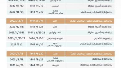 التقويم الدراسي 1444 بعد التعديل بالمدارس والجامعات و موعد الاختبارات النهائية الترم الأول في السعودية
