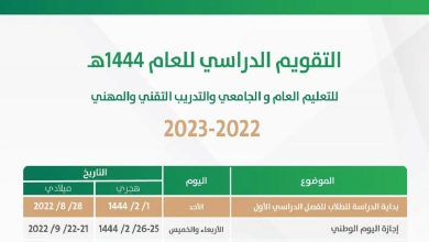 التقويم الدراسي نظام الثلاث فصول 1444 خطة العام الدراسي 2022م في السعودية – ثقفني
