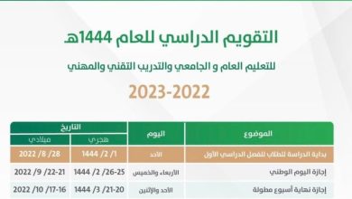 جدول التقويم الدراسي 1444 بعد التعديل في السعودية.. متى تبدأ الاختبارات النهائية للترم الأول 1444