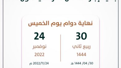 وفق “التقويم الدراسي 1444 السعودية” موعد بداية إجازة الفصل الدراسي الأول 2022-2023 بجميع المراحل التعليمية بالمملكة – ثقفني