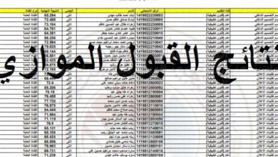 نتائج القبول الموازي في الجامعات العراقية عبر dirasat.gate.org بالرقم الامتحاني – ثقفني