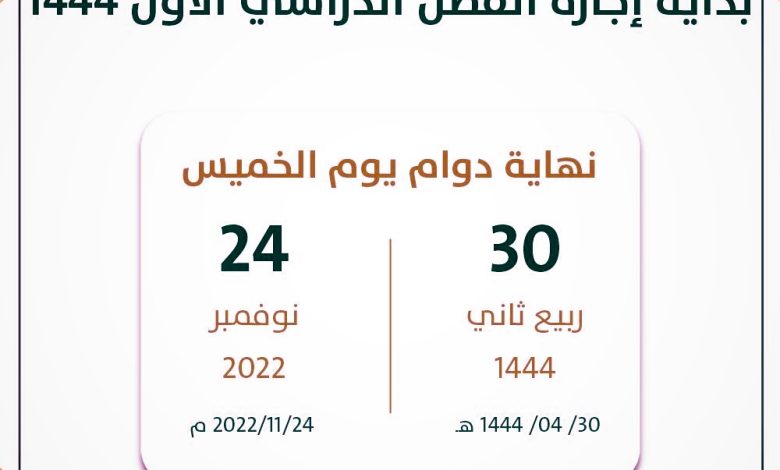 «التقويم الدراسي 1444 السعودية» موعد بداية إجازة الفصل الدراسي الأول 2022-2023 بجميع المراحل التعليمية بالمملكة – ثقفني