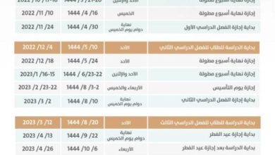 وزارة التعليم السعودية توضح موعد الاختبارات النهائية 1444 الفصل الاول – ثقفني