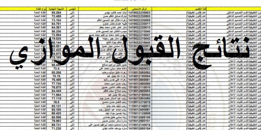 نتائج القبول الموازي في الجامعات العراقية عبر dirasat.gate.org بالرقم الامتحاني