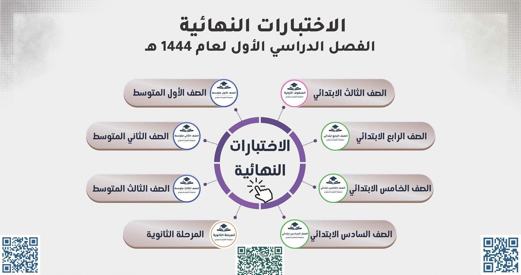 D8 A7 D9 84 D8 A7 D8 AE D8 AA D8 A8 D8 A7 D8 B1 D8 A7 D8 AA 1 1 - موعد الاختبارات النهائية 1444 وجدول التقويم الدراسي في المملكة العربية السعودية - ثقفني