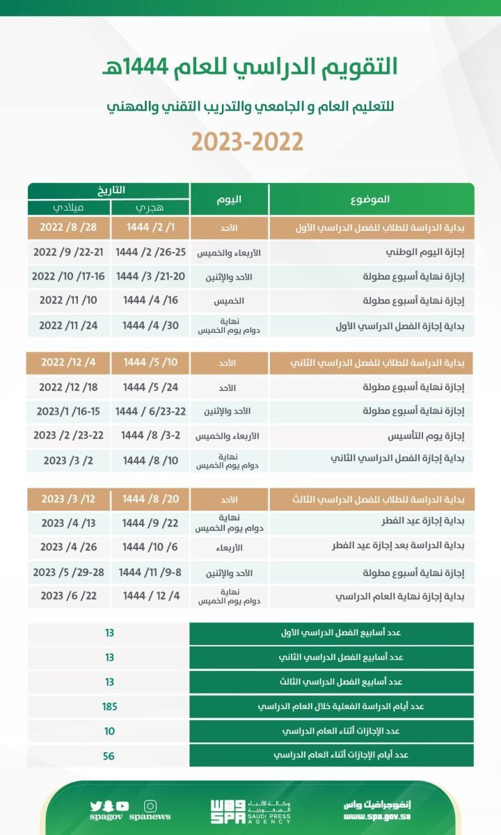 التقويم الدراسي في السعودية