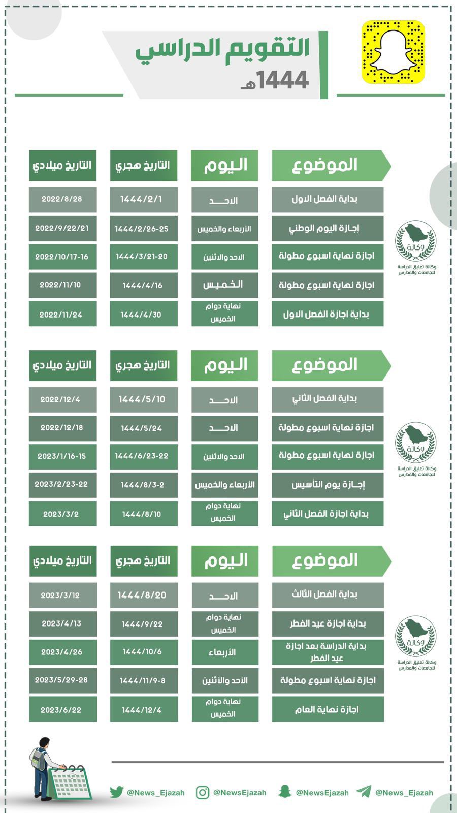 D8 A7 D9 84 D8 AA D9 82 D9 88 D9 8A D9 85 D8 A7 D9 84 D8 AF D8 B1 D8 A7 D8 B3 D9 8A 1 - وزارة التعليم السعودية توضح جدول الاجازات المطولة ١٤٤٤ وفقا للتقويم الدراسي 1444
