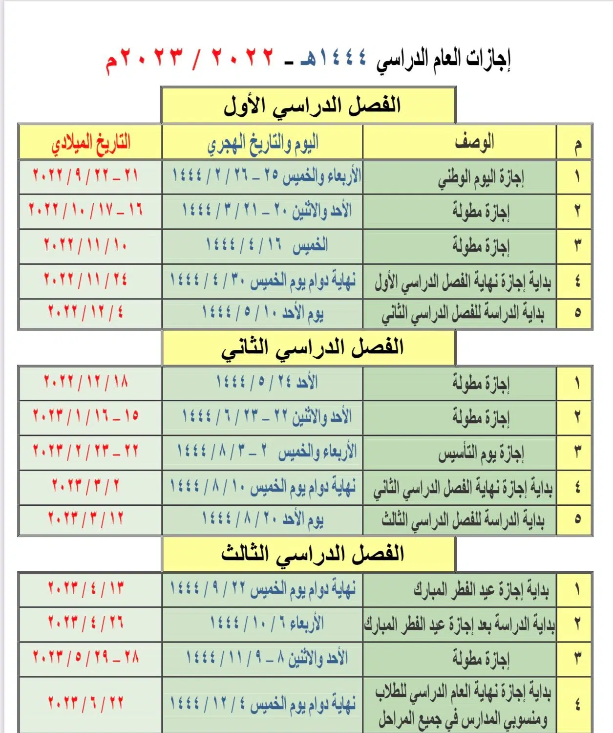 وزارة التعليم تنشر جدول التقويم الدراسي 1444 بعد التعديل بالمدارس والجامعات السعودية