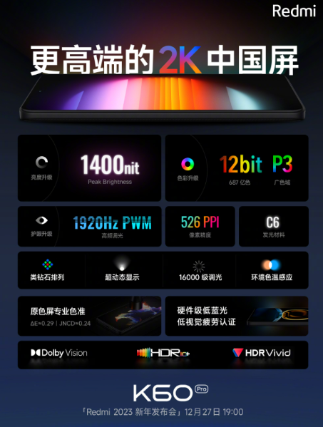 تفاصيل رسمية حول مواصفات الشاشة في Redmi K60 Pro