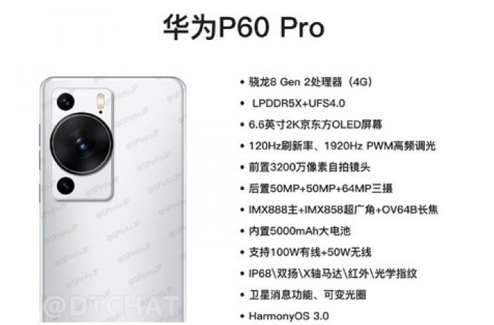 Huawei P60 Pro leak - مدونة التقنية العربية
