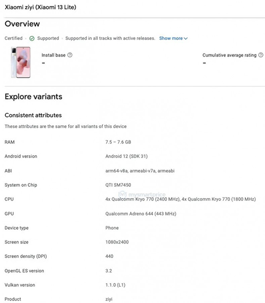 Xiaomi 13 Lite leak - مدونة التقنية العربية