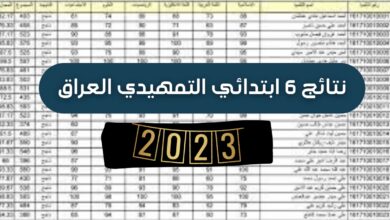الابتدائي التمهيدي 2023 - مدونة التقنية العربية