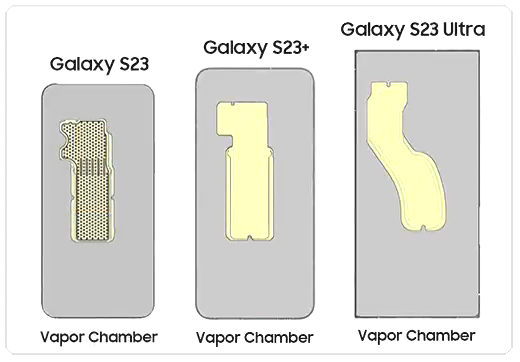 Samsung Galaxy S23 vapor chambers - مدونة التقنية العربية