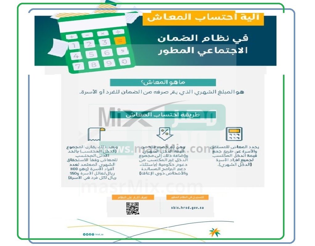 آلية احتساب المعاش في نظام الضمان الاجتماعي المطور 2 - مدونة التقنية العربية