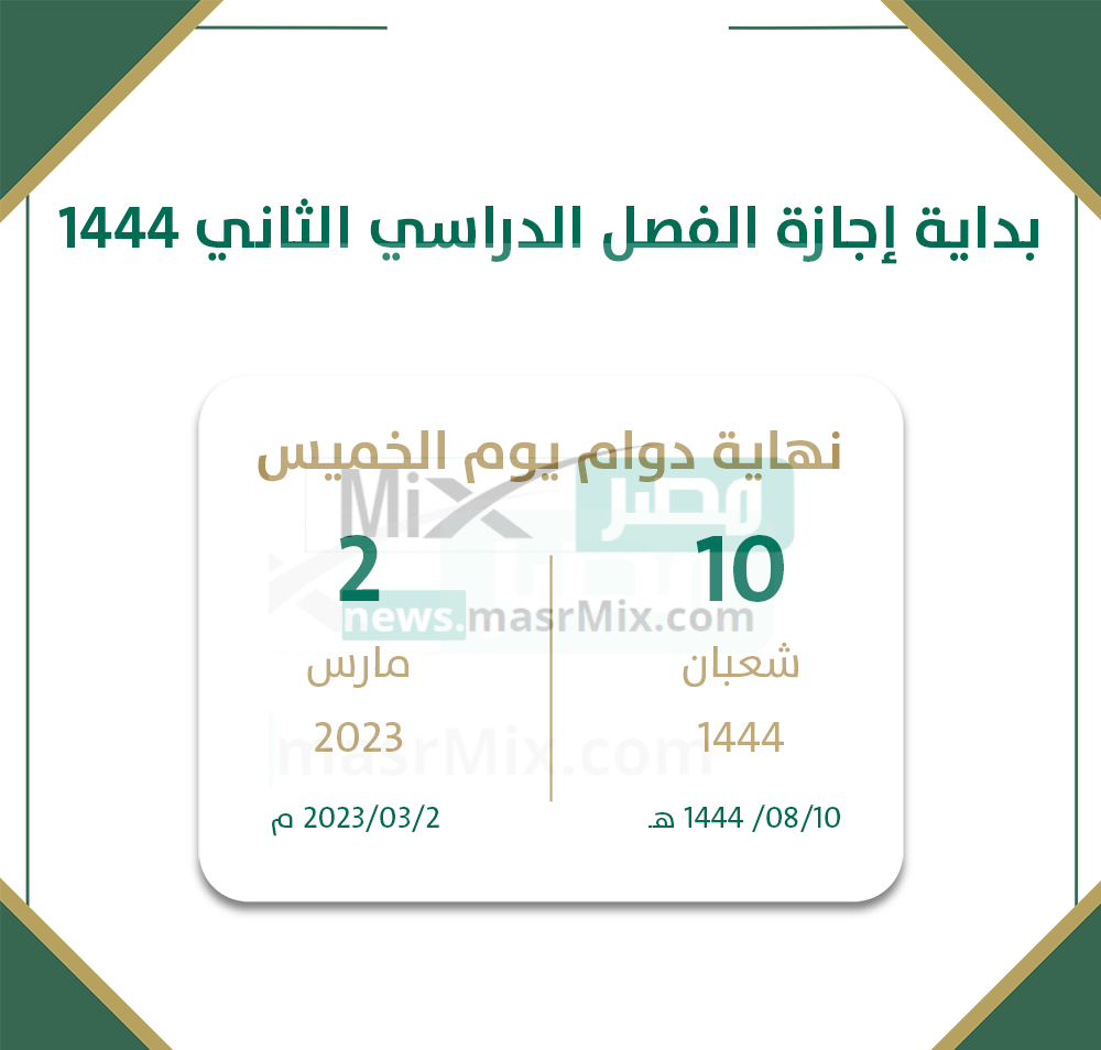إجازة الفصل الدراسي الثاني 1444 1 - مدونة التقنية العربية