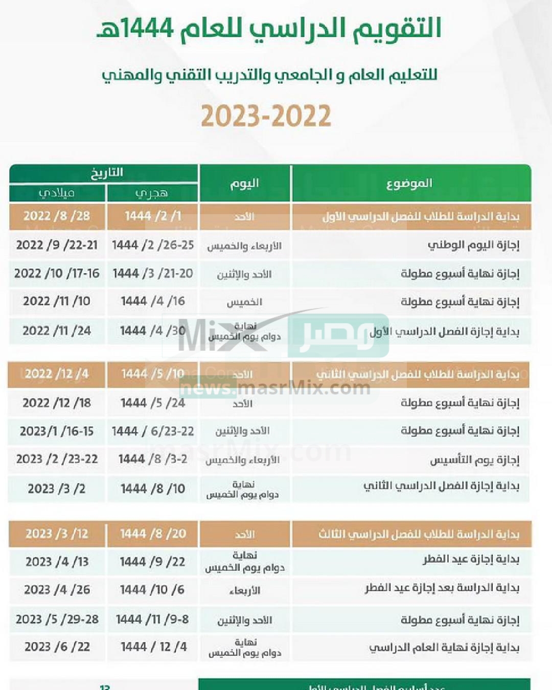التقويم الدراسي 1444 السعودية