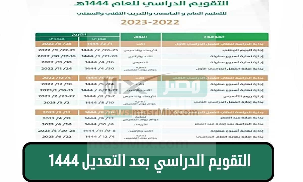 الدراسي 1444 بعد التعديل - مدونة التقنية العربية
