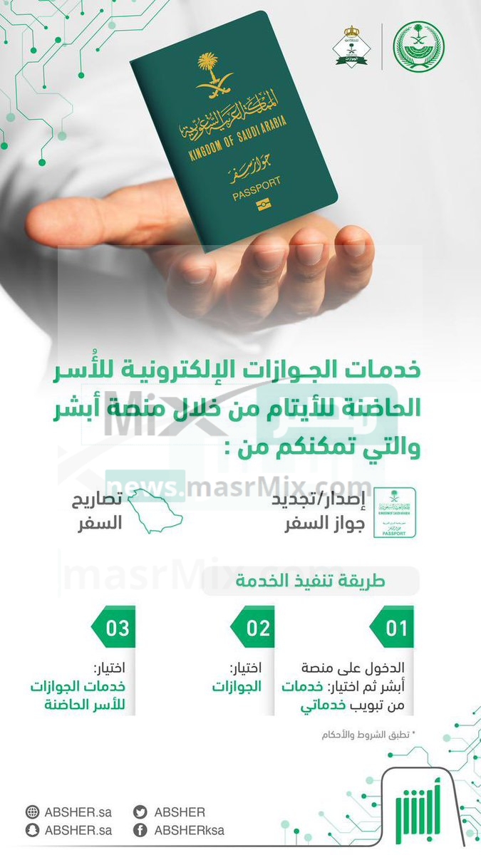الموارد البشرية تتيح إصدار جواز السفر وتجديده للأيتام وشروط التجديد