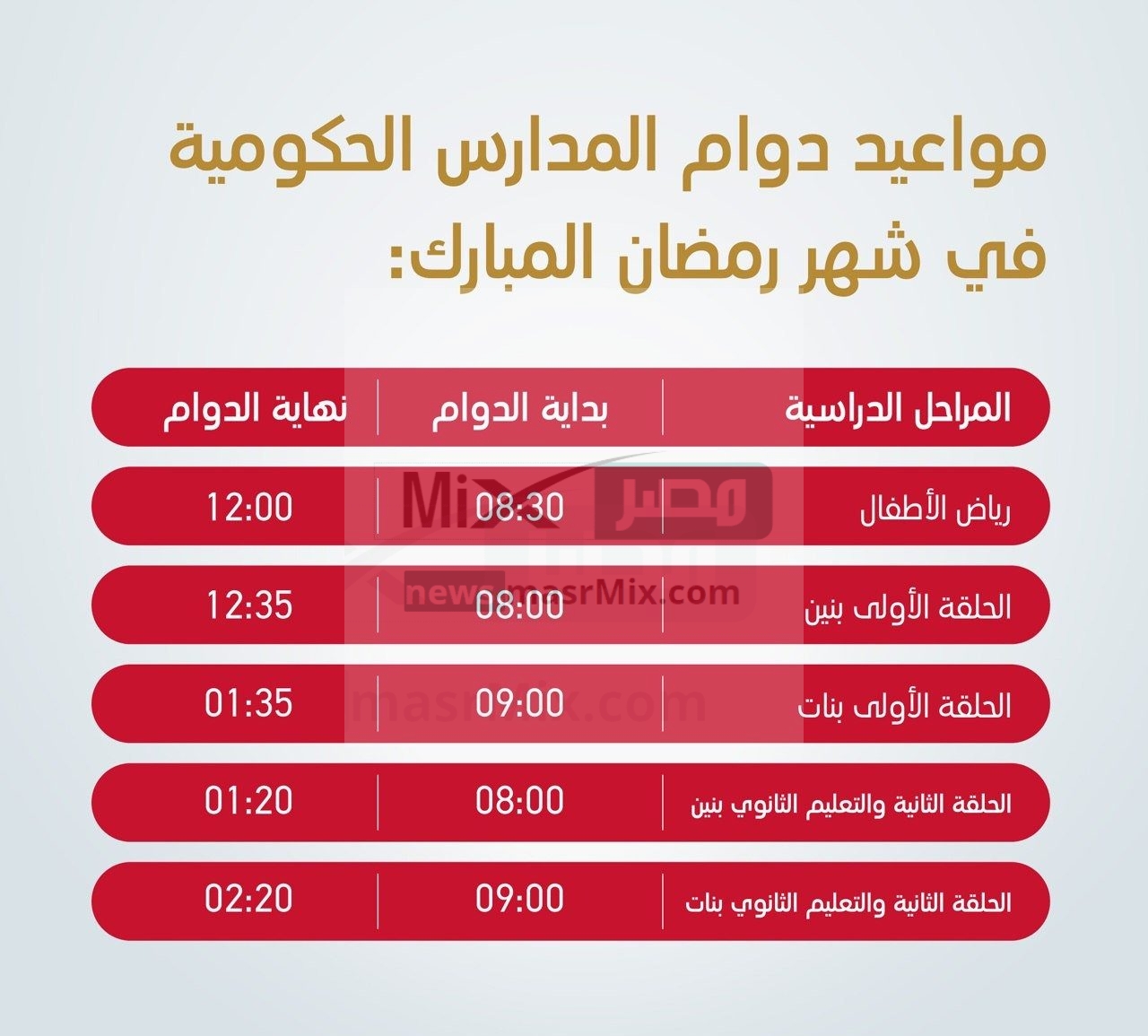 دوام وزارة التربية والتعليم في رمضان1 e1648557538220 - مدونة التقنية العربية