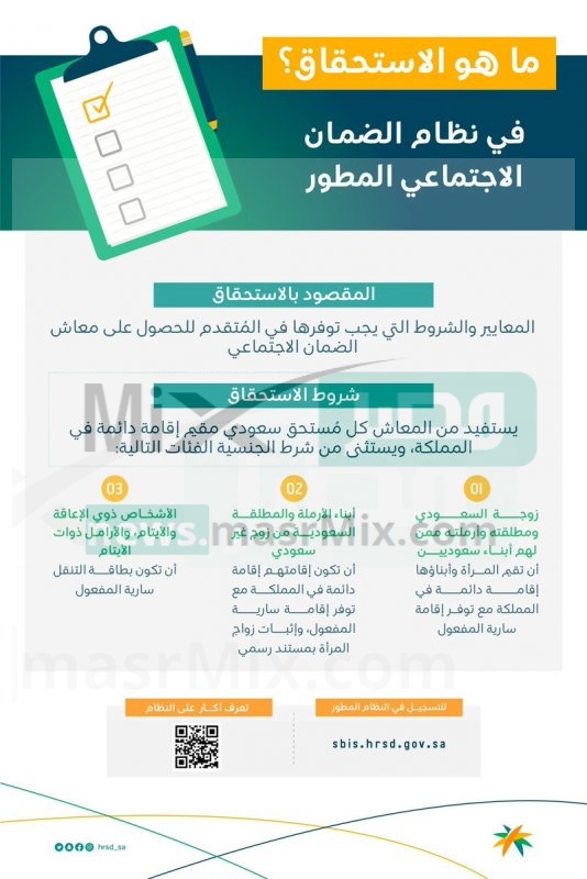 شروط استحقاق معاش الضمان الاجتماعي المطور 2 - مدونة التقنية العربية