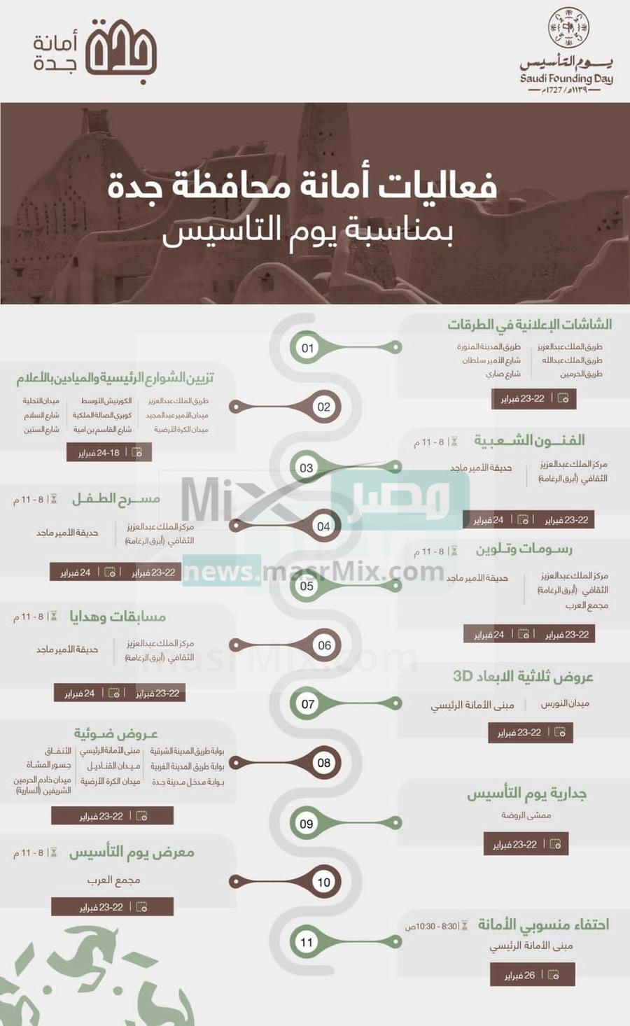 فعاليات جدة - مدونة التقنية العربية