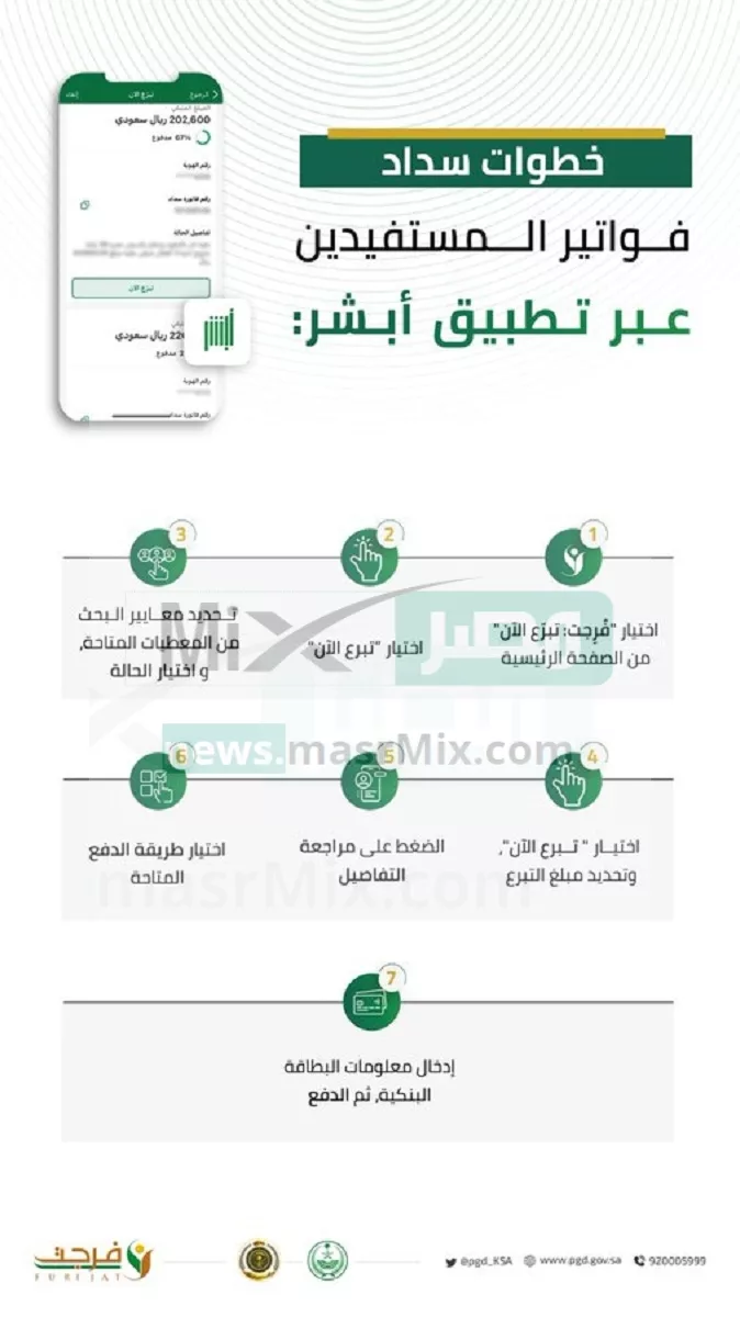 أبشر jpg - مدونة التقنية العربية