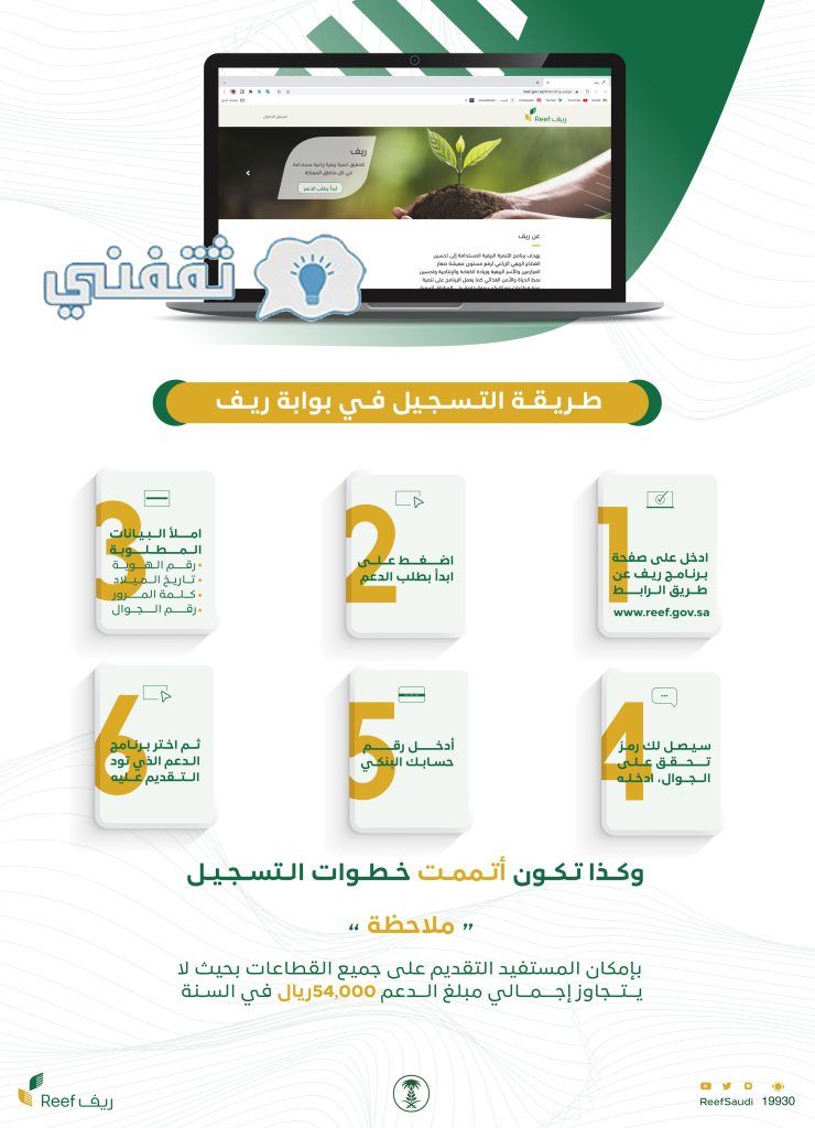 44 5 - مدونة التقنية العربية