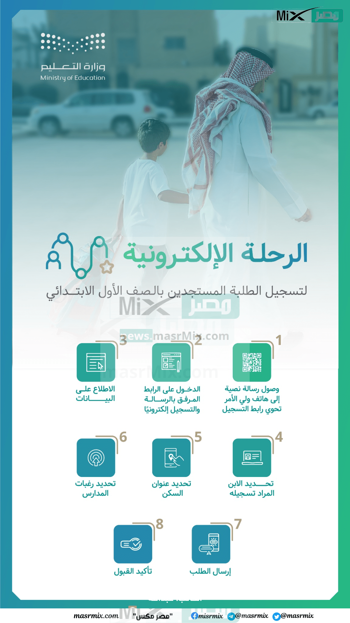 التعليم السعودي يكشف عن تسجيل طلاب المرحلة الابتدائية - مدونة التقنية العربية