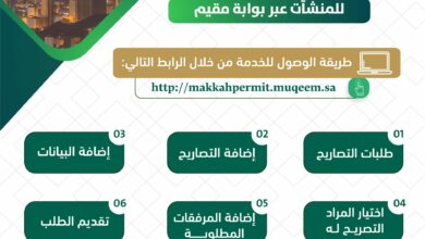 تصريح دخول مكة scaled - مدونة التقنية العربية