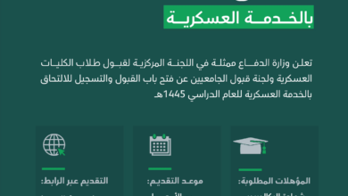 تقديم وزارة الدفاع للجامعيين 1445 - مدونة التقنية العربية
