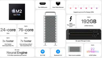 ابل تطلق Mac Pro في مؤتمر المطوريين بمعالج M2 Ultra وسعر 6999 دولار #WWDC23