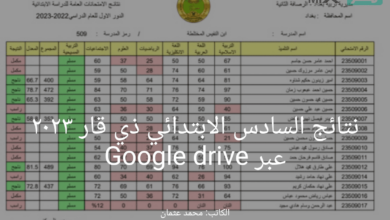 بالاسم فقط نتائج السادس الابتدائي ذي قار ٢٠٢٣ عبر google - مدونة التقنية العربية